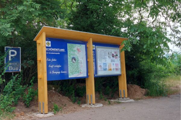 Touristische Leitsysteme Touristische Leitsysteme